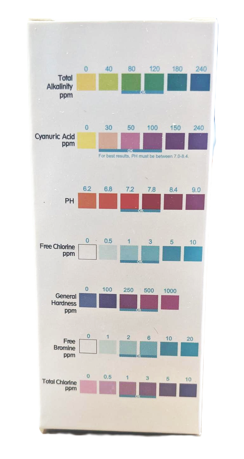 Test Strips 7 in 1  50 pack - Includes Bromine