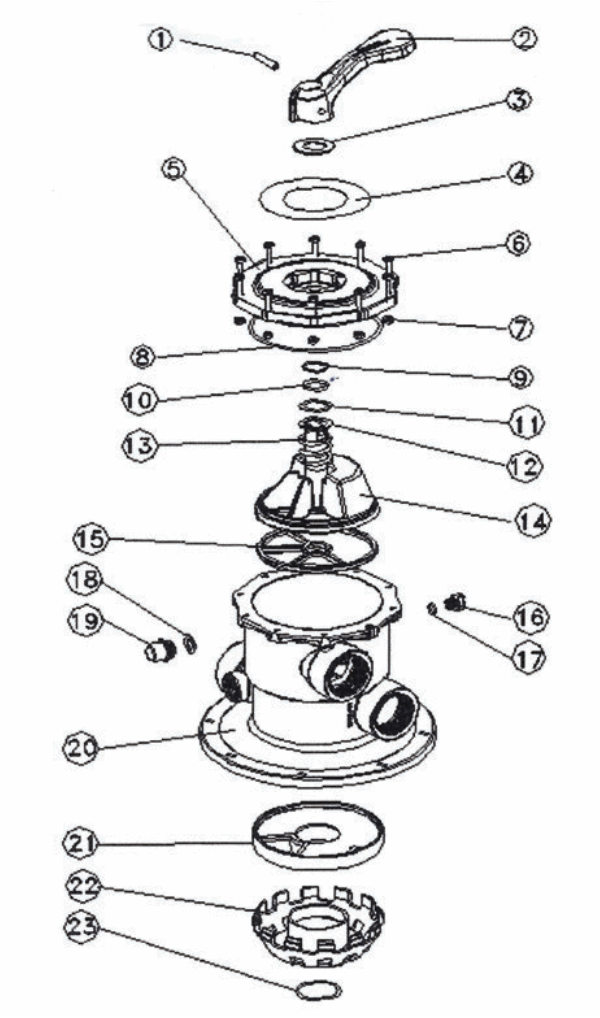 Hurlcon Astral Multiport Handle Pin - Multiport Valve