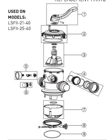 Pentair Onga Leisuretime II valve to tank o'ring