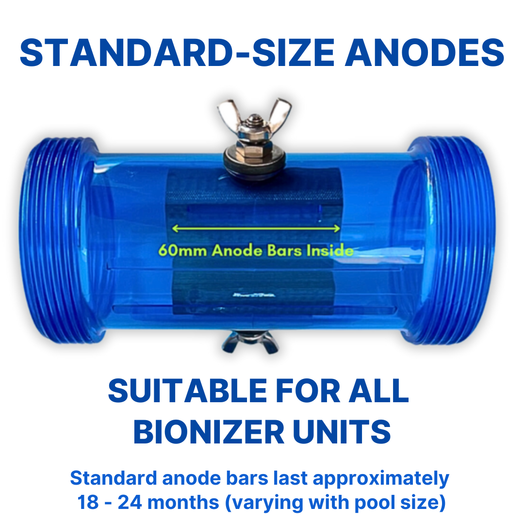 Bioniser Standard Size Anodes (155mm Pod in Length)